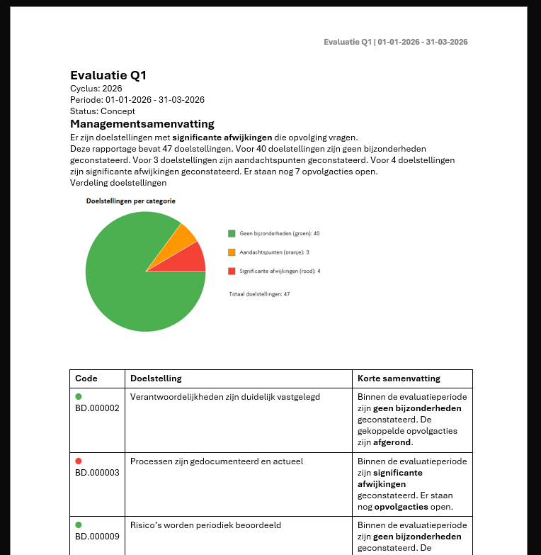 Rapportage-export van evaluatie
